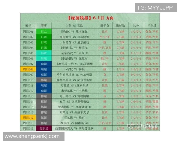 竞彩014洛杉矶与西雅图对决分析及投注建议